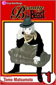 Beauty is the Beast Beauty is the Beast