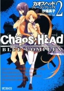Chaos Head Blue Complex Chaos Head Blue Complex
