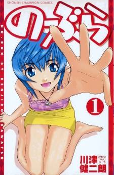 No Bra No Bra