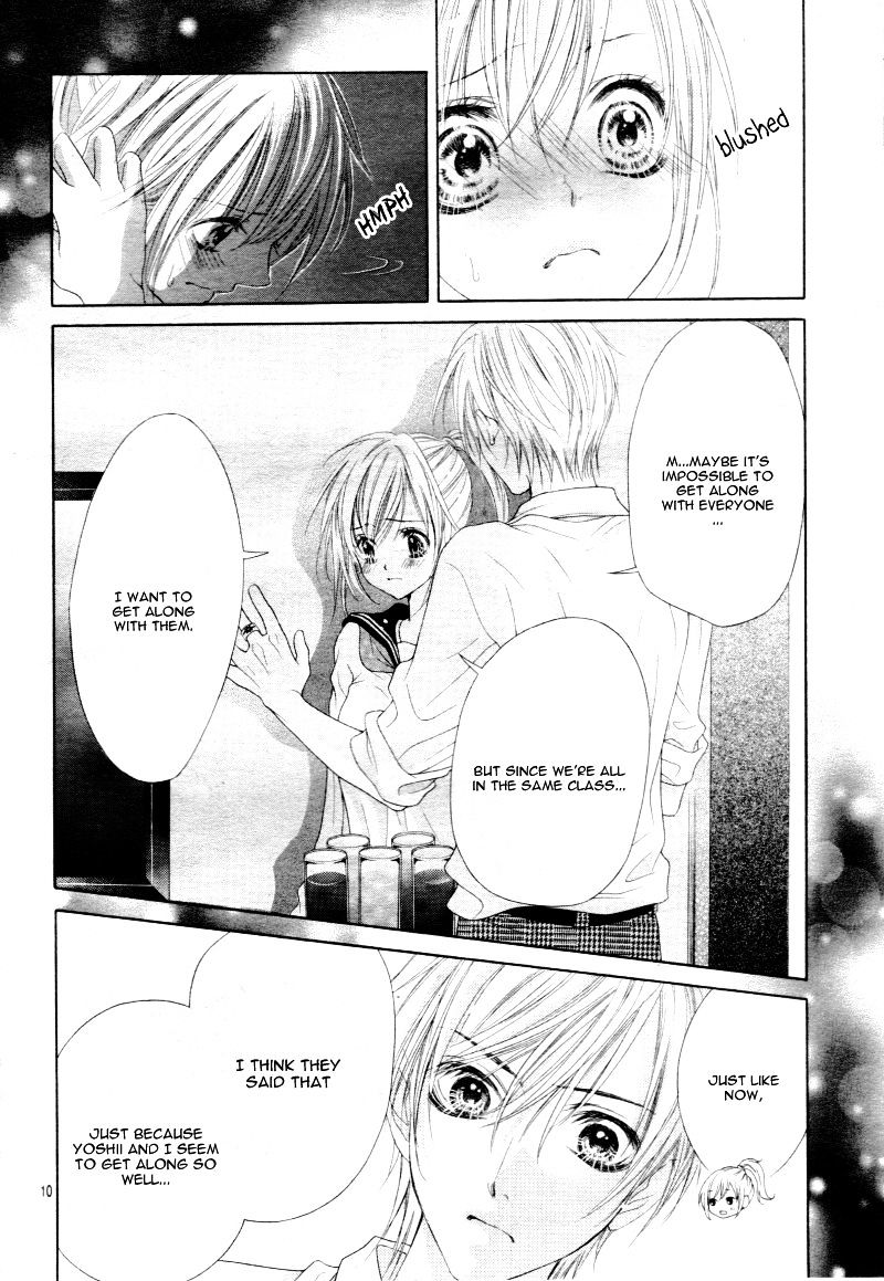 17 Sai Kiss To Dilemma 12 10