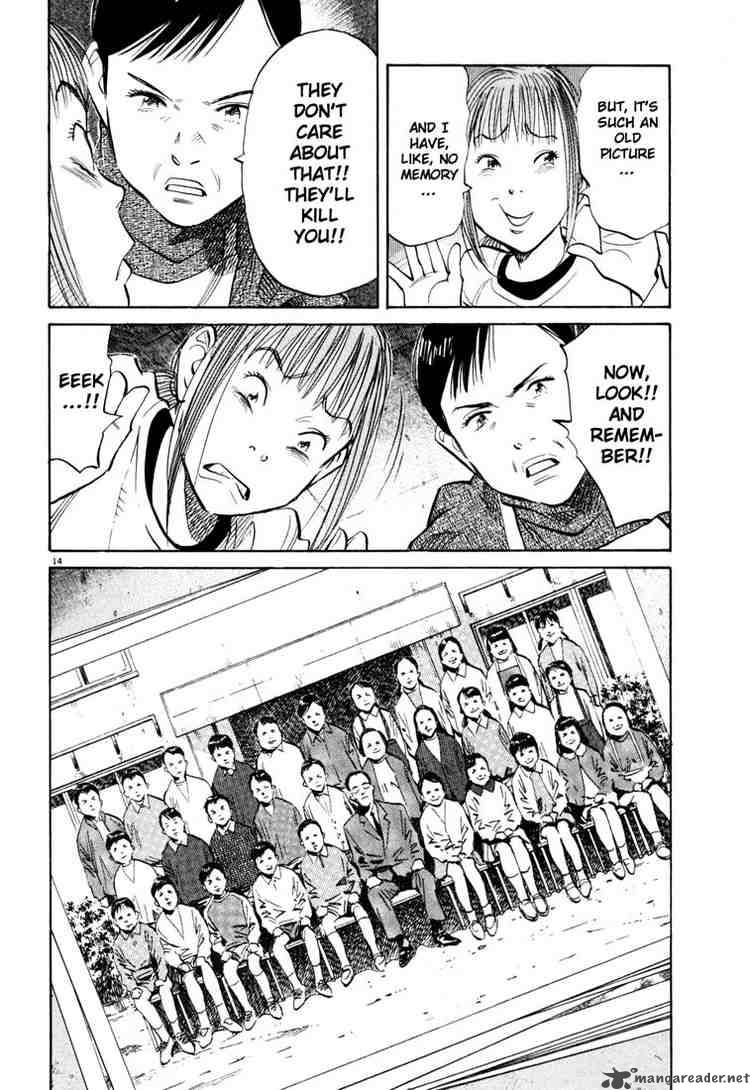 20th Century Boys 120 14
