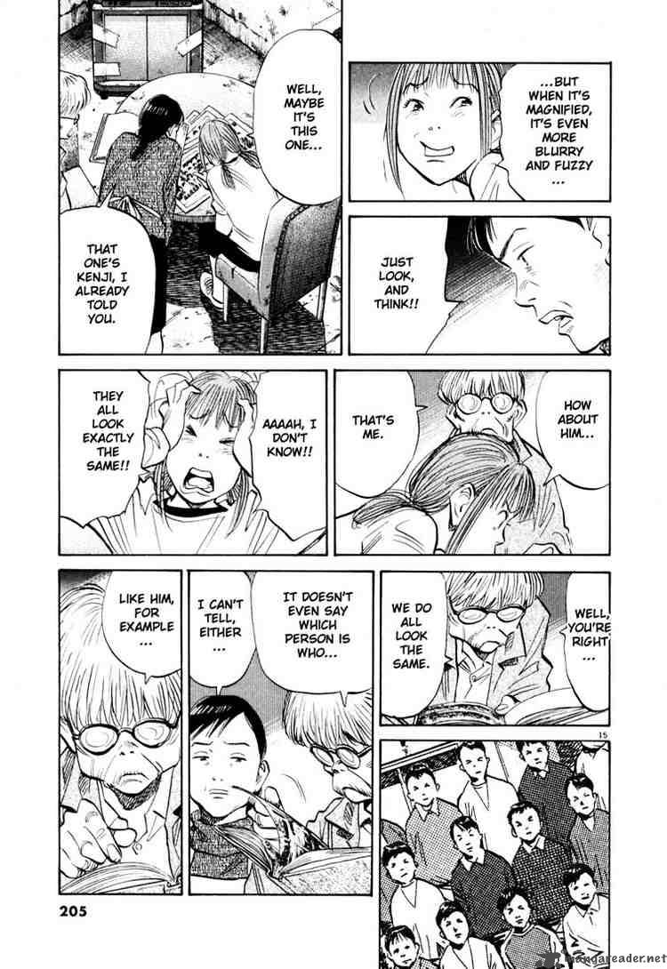 20th Century Boys 120 15