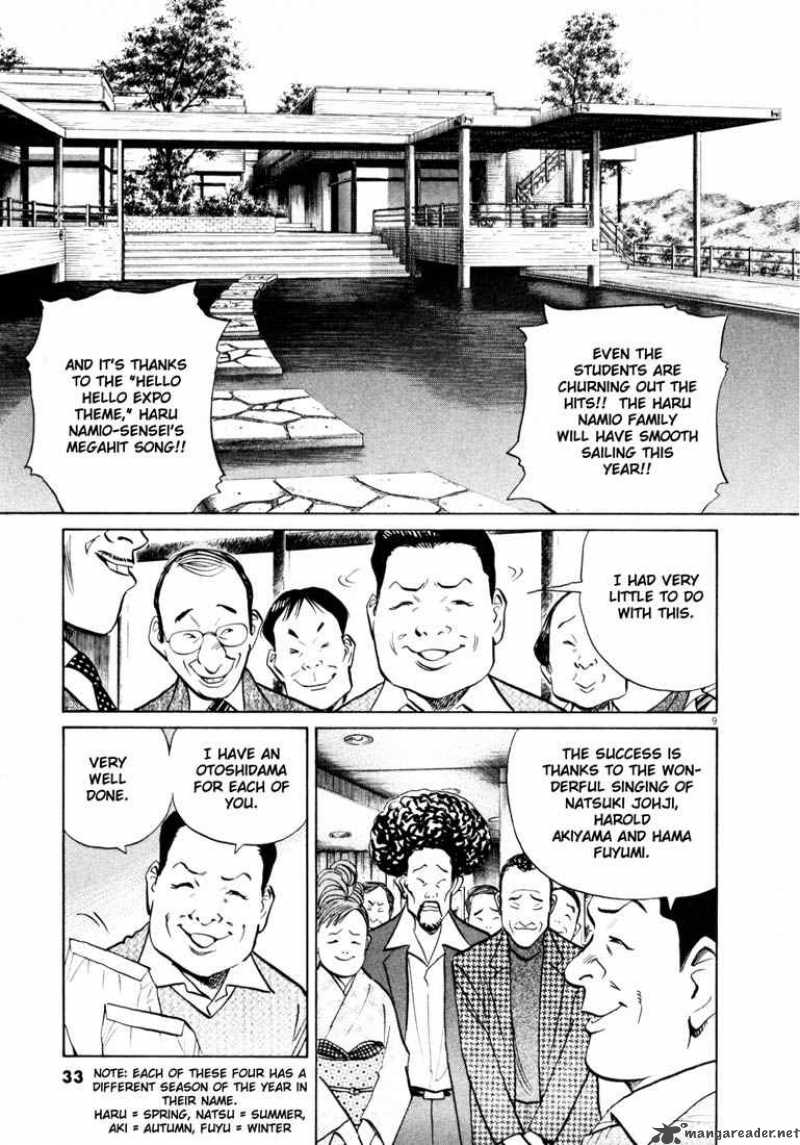 20th Century Boys 123 9