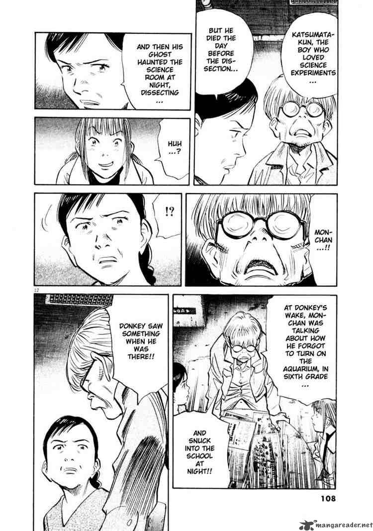 20th Century Boys 127 12