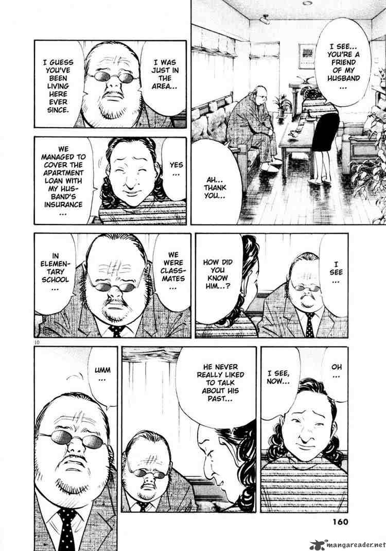 20th Century Boys 130 10