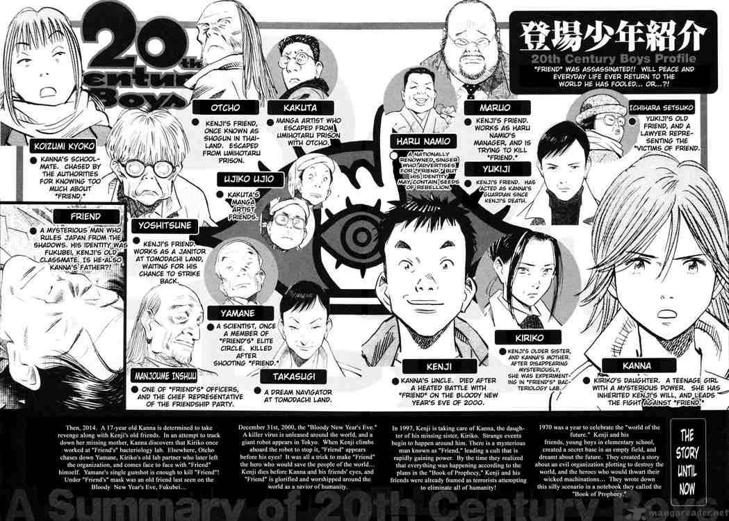 20th Century Boys 134 2