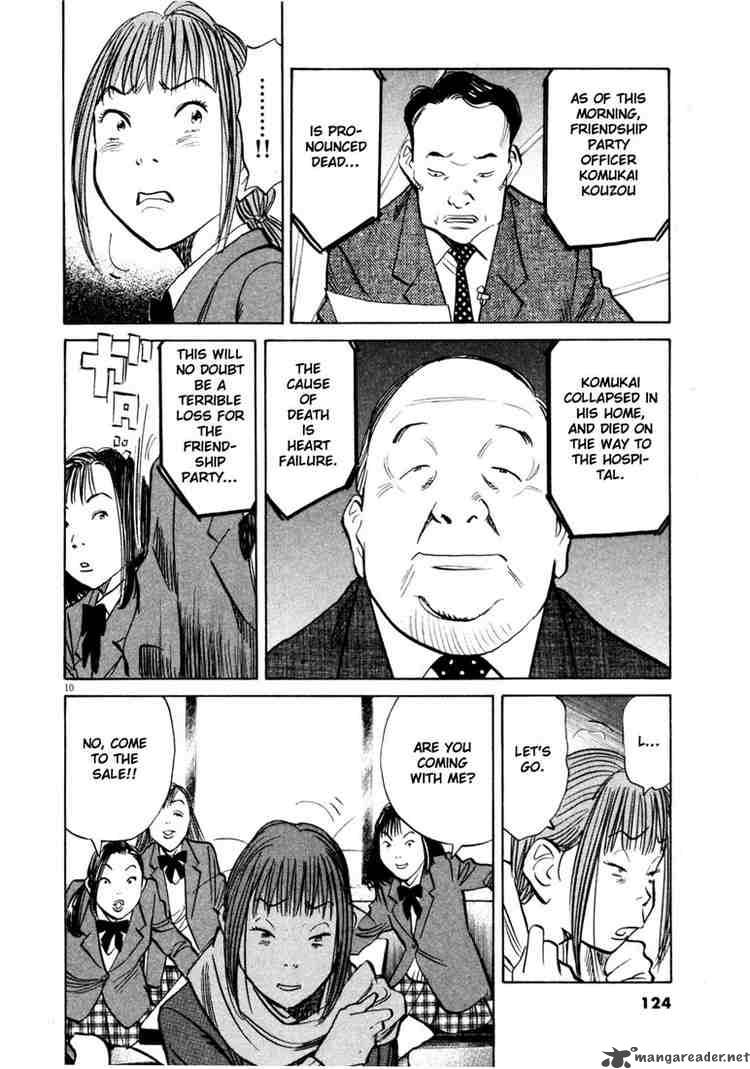 20th Century Boys 140 10