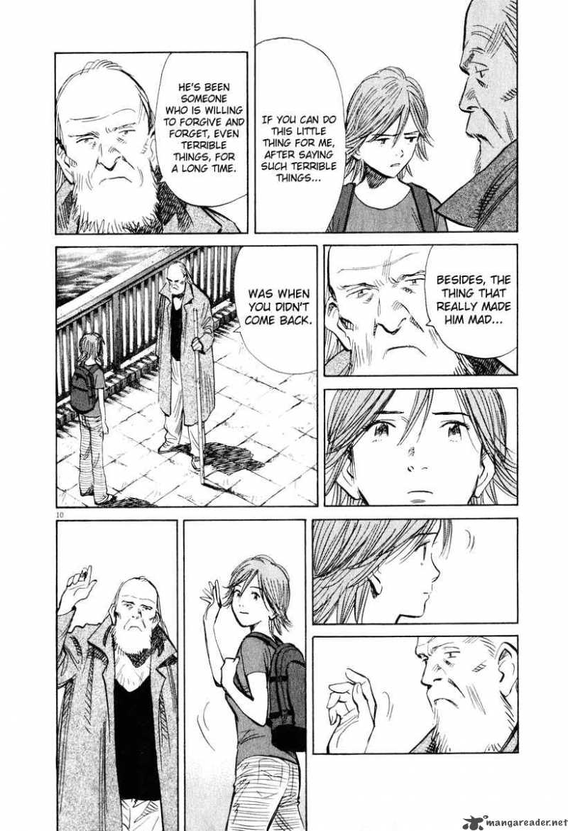 20th Century Boys 198 9