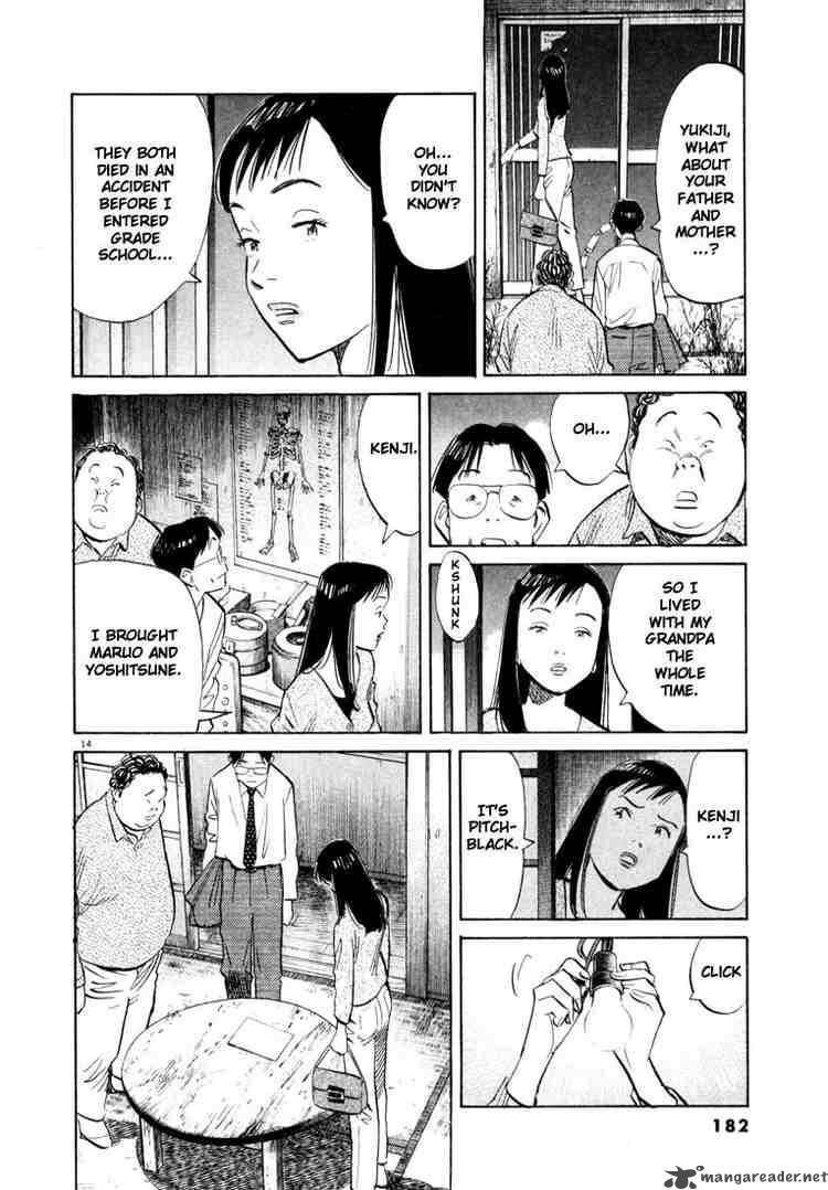 20th Century Boys 31 14