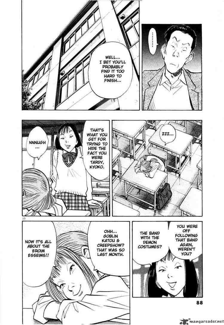 20th Century Boys 70 10
