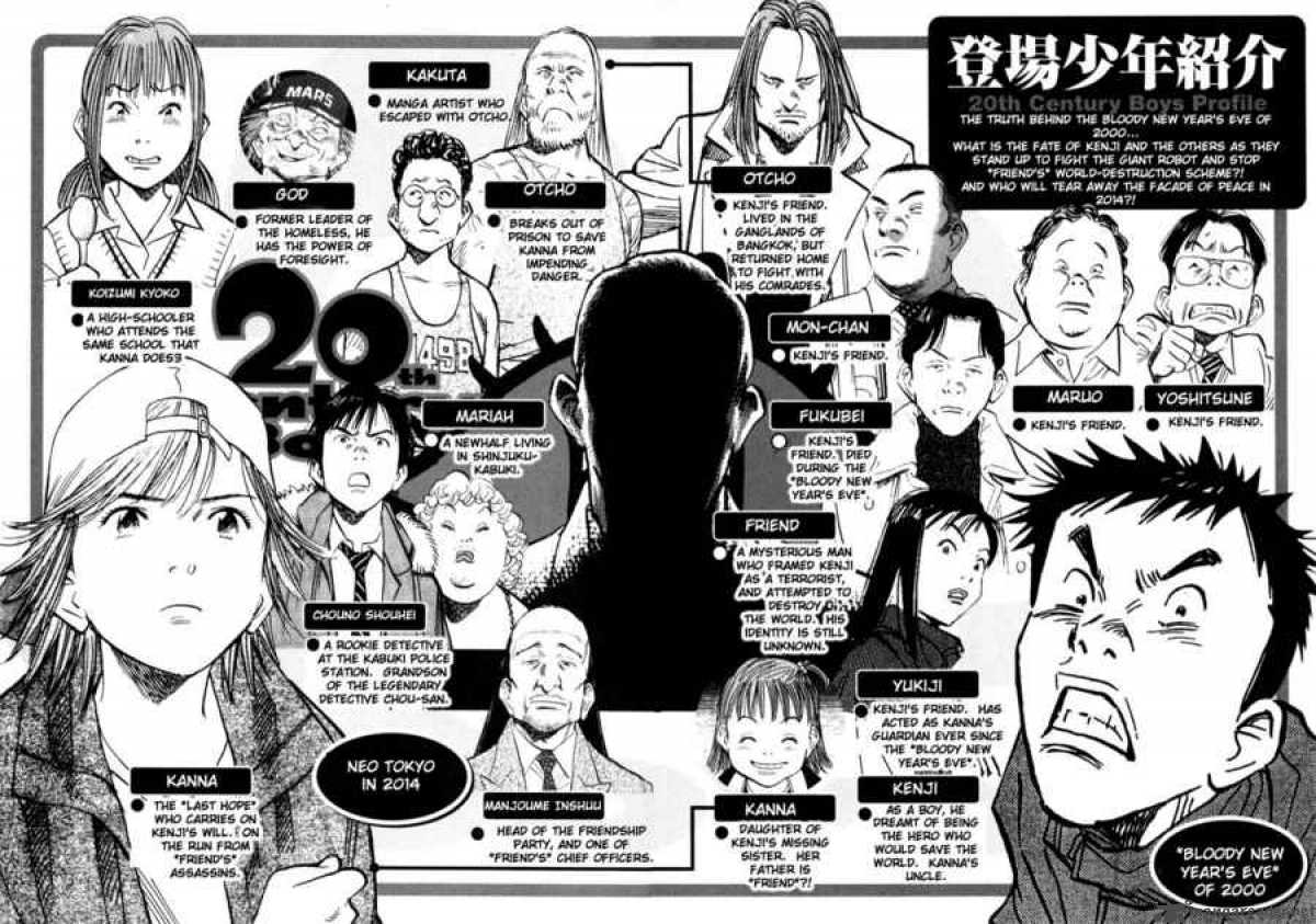 20th Century Boys 77 2