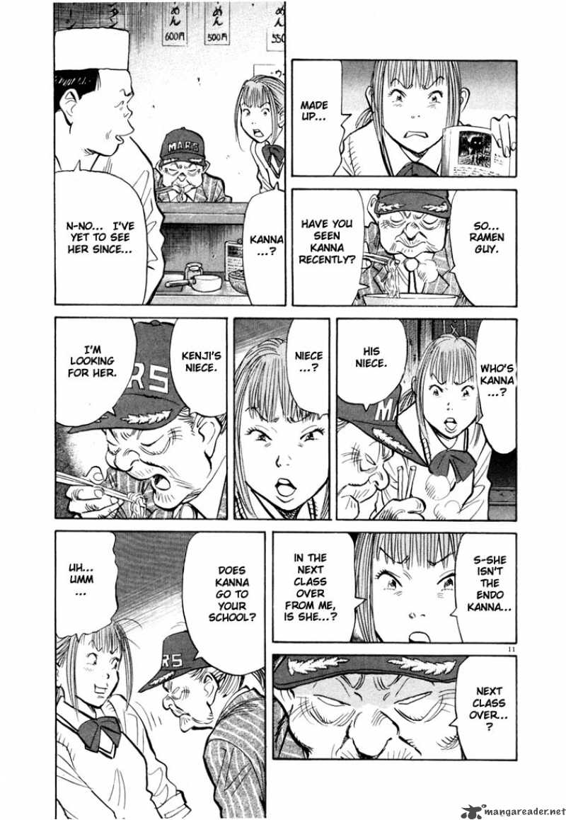 20th Century Boys 80 10