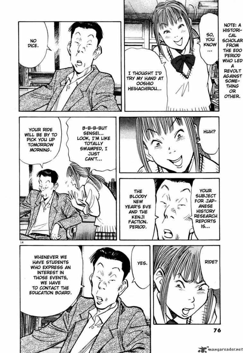 20th Century Boys 80 13