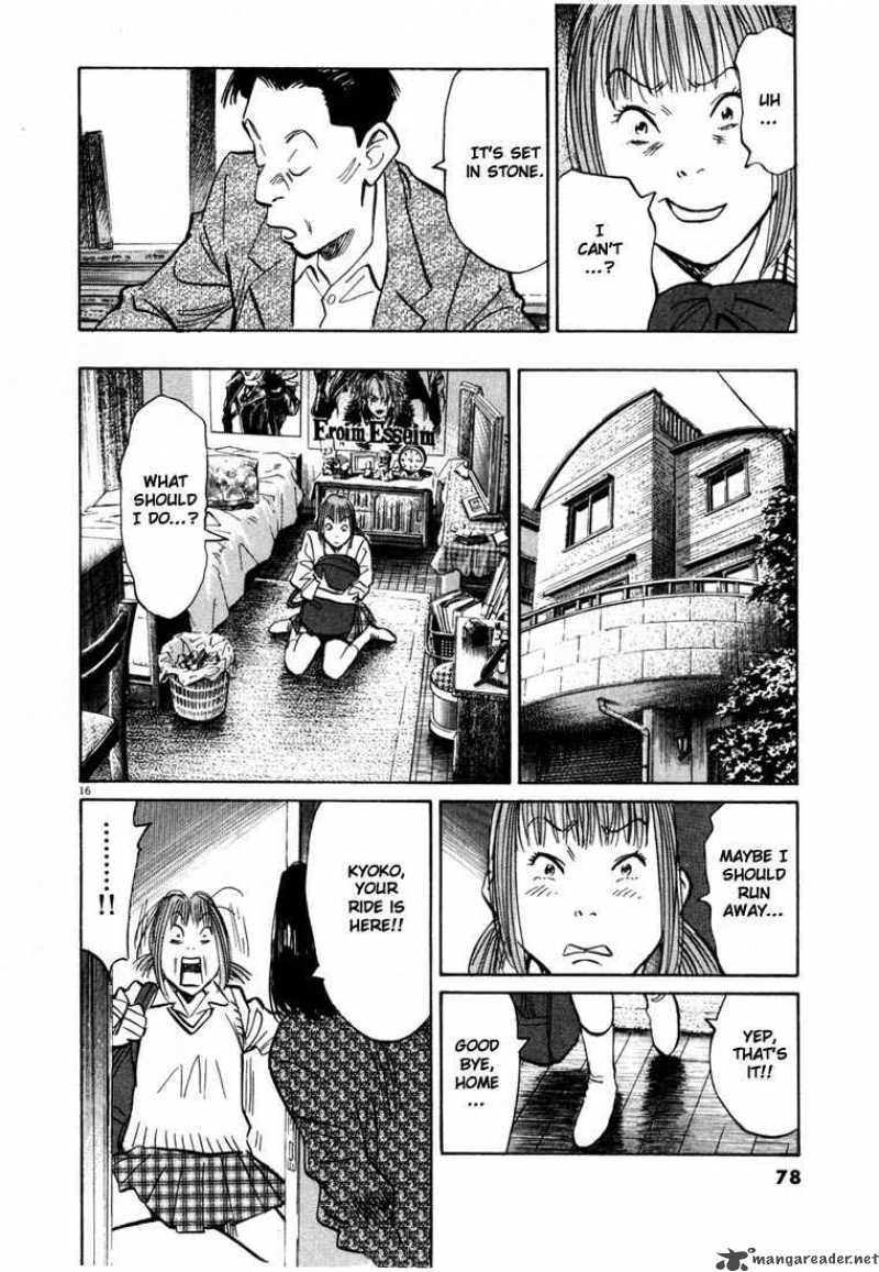 20th Century Boys 80 15
