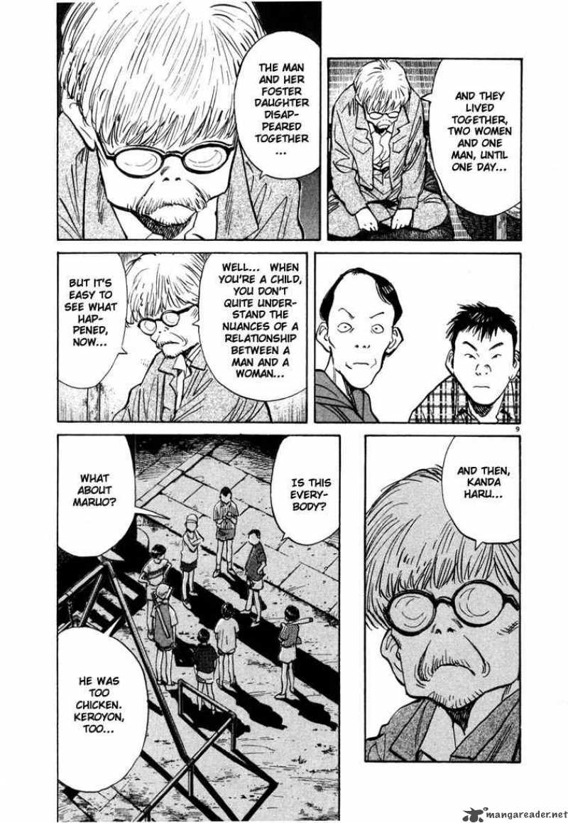 20th Century Boys 86 9