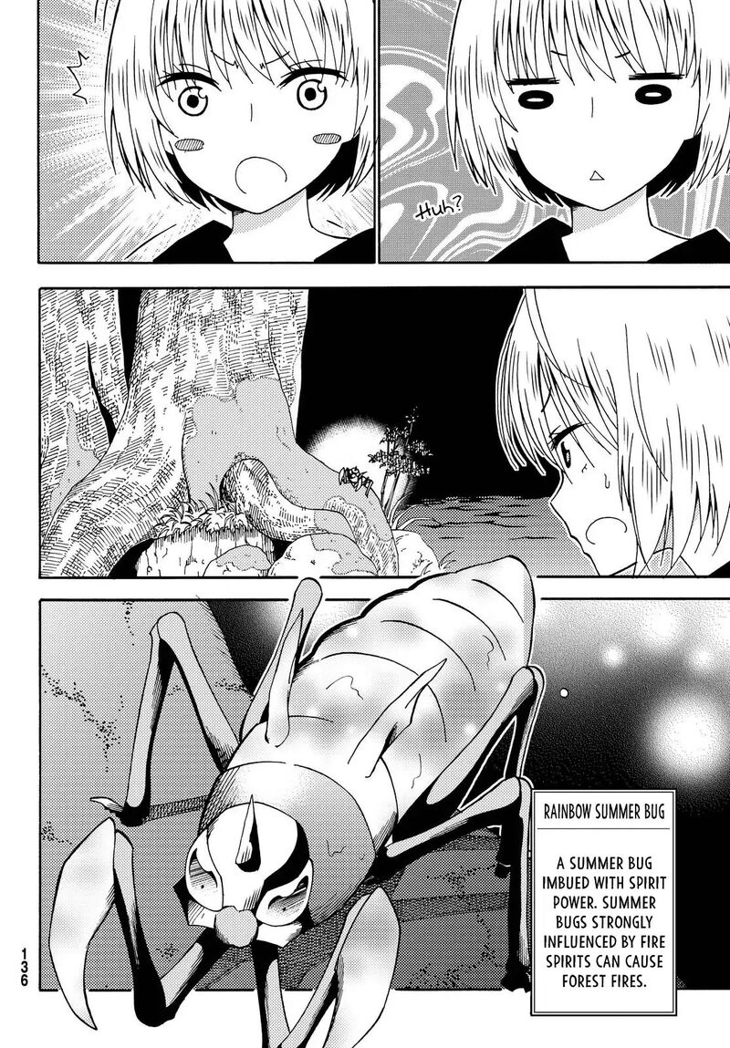 29 Sai Hitorimi Chuuken Boukensha No Nichijou 16 25