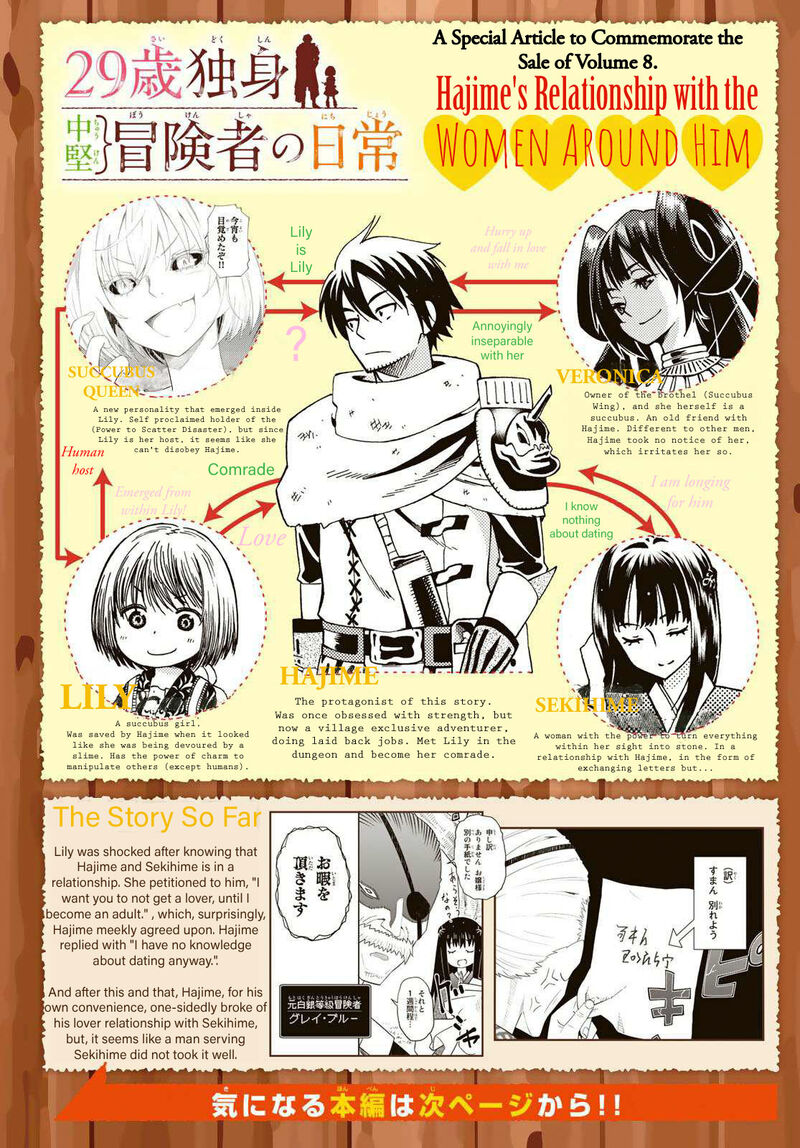29 Sai Hitorimi Chuuken Boukensha No Nichijou 46 2