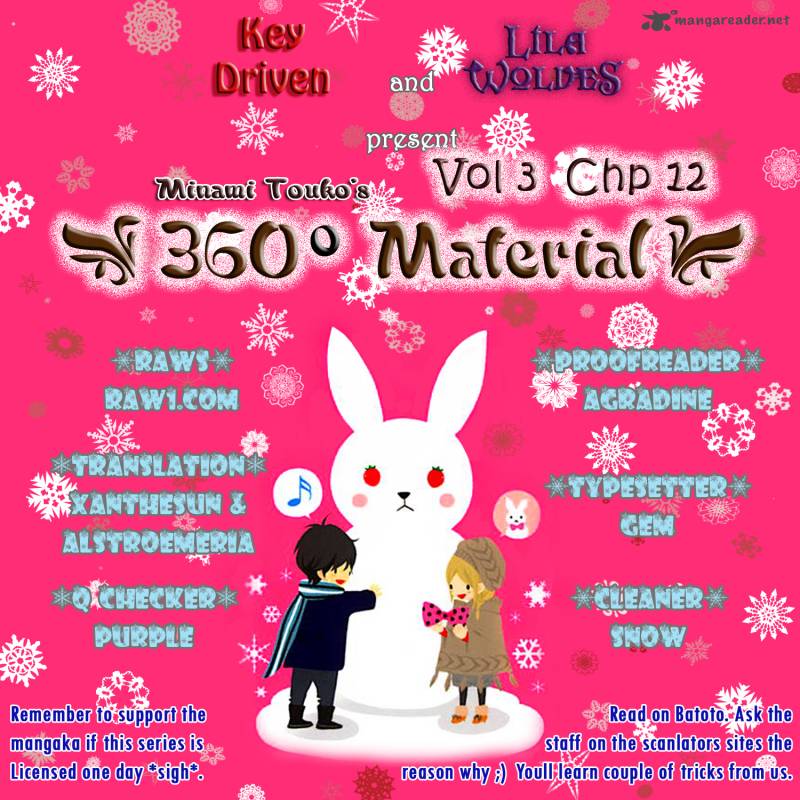 360 Degrees Material 12 1