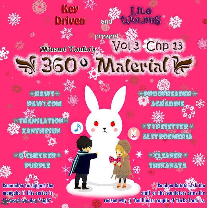 360 Degrees Material 13 1