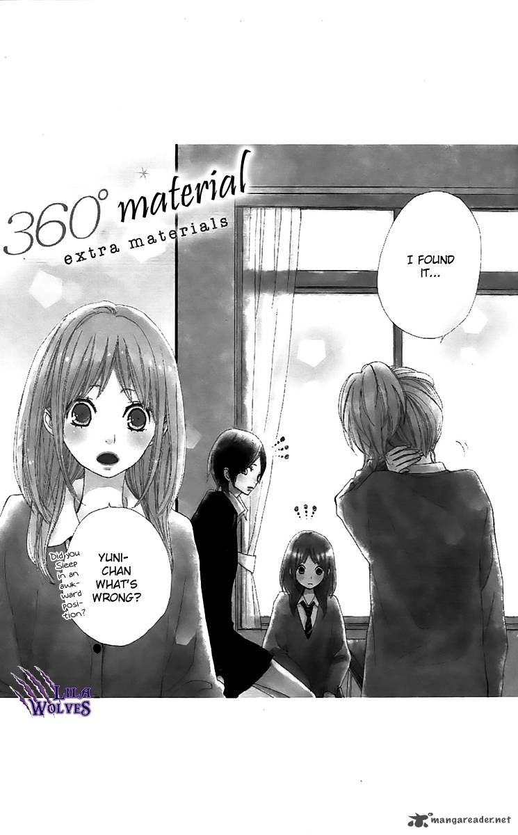 360 Degrees Material 16 44