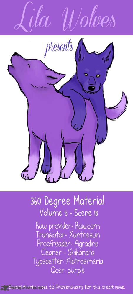 360 Degrees Material 18 1