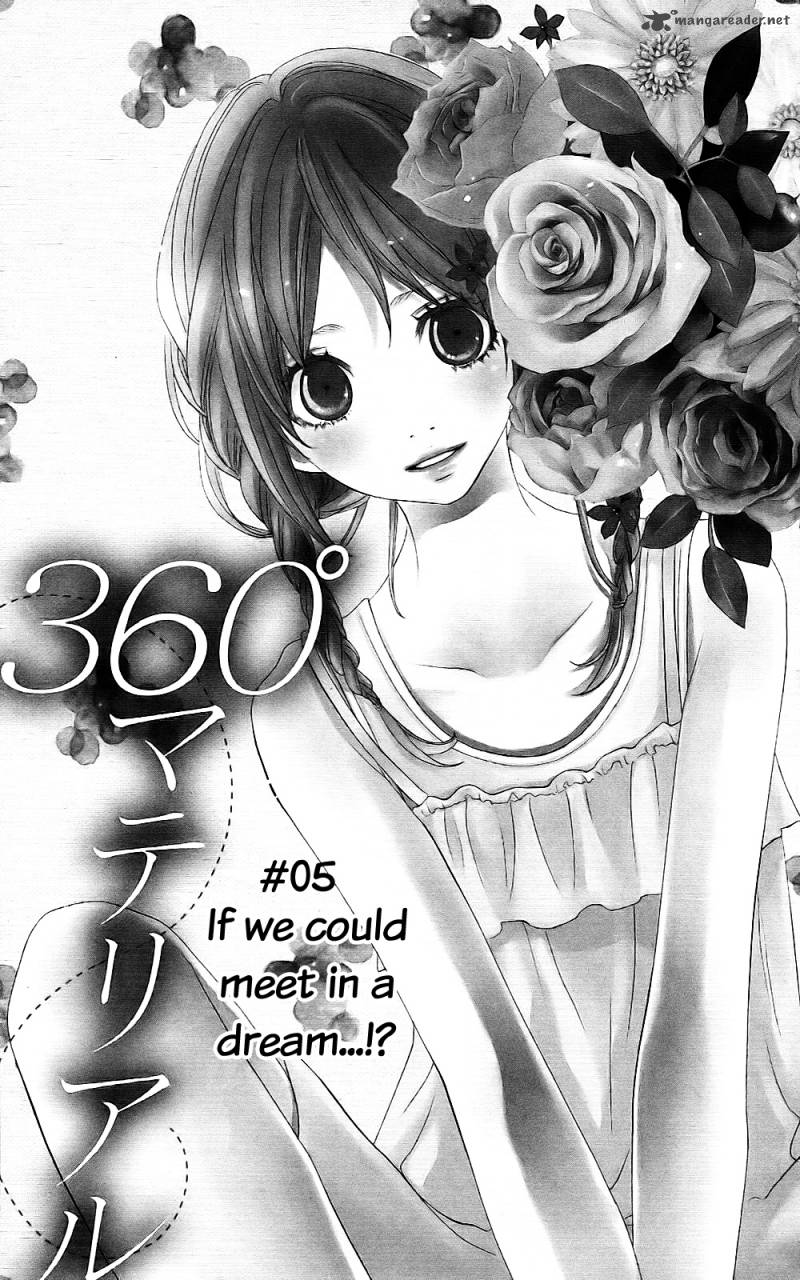 360 Degrees Material 5 7