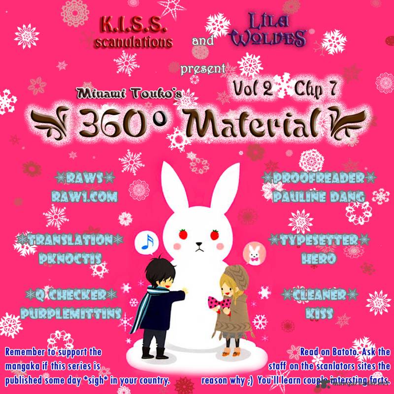 360 Degrees Material 7 1