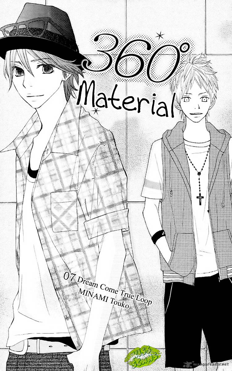 360 Degrees Material 7 2