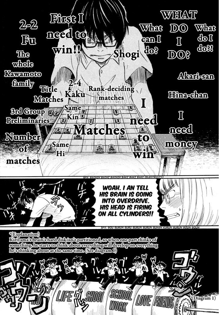 3 Gatsu No Lion 114 13