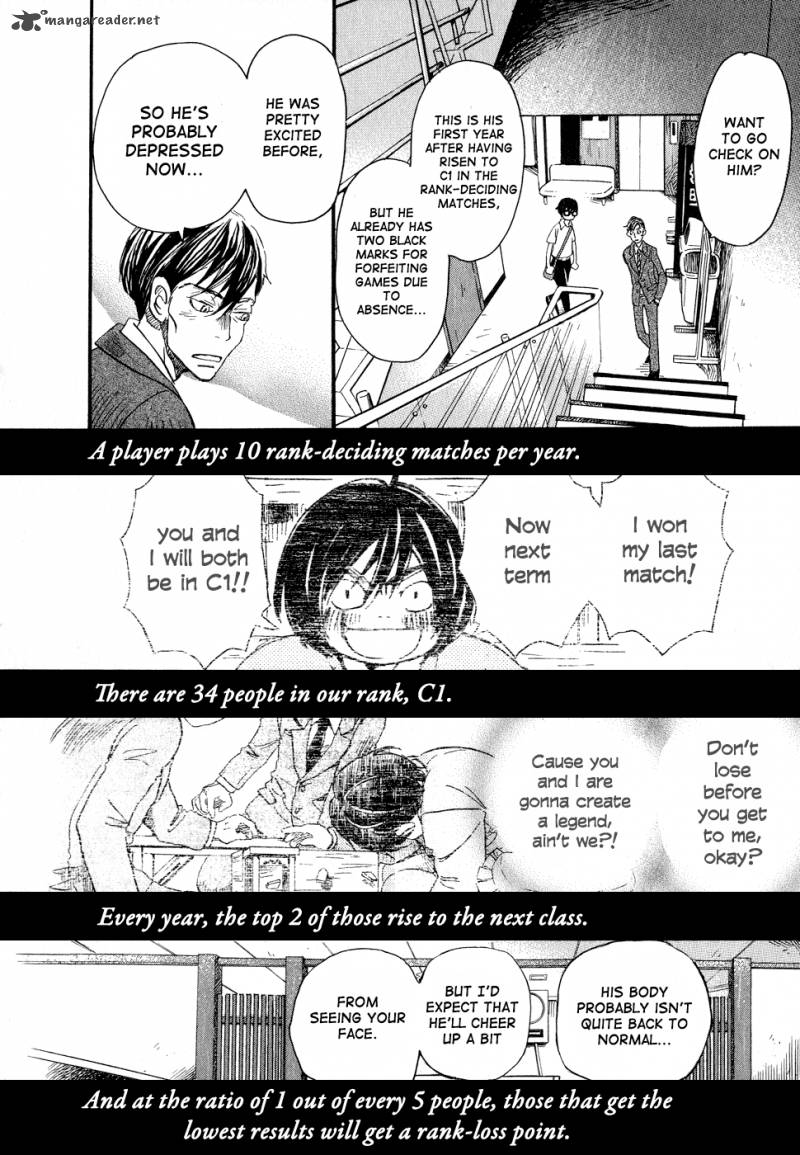 3 Gatsu No Lion 78 10