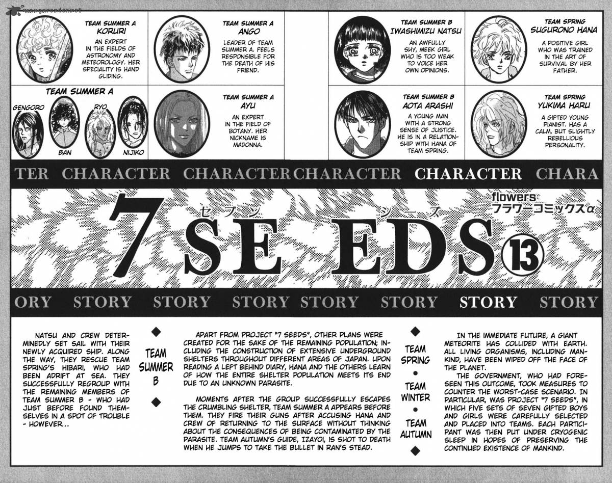 7 Seeds 67 5
