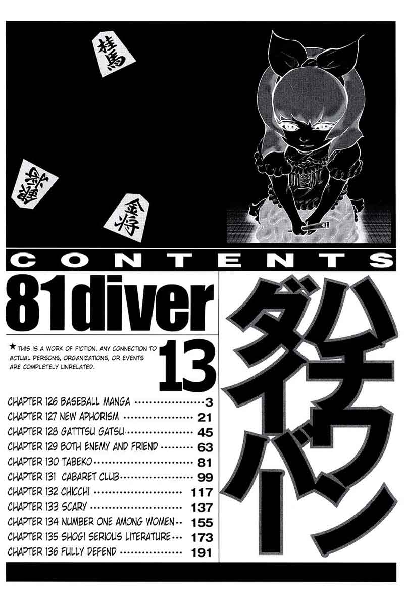 81 Diver 126 3