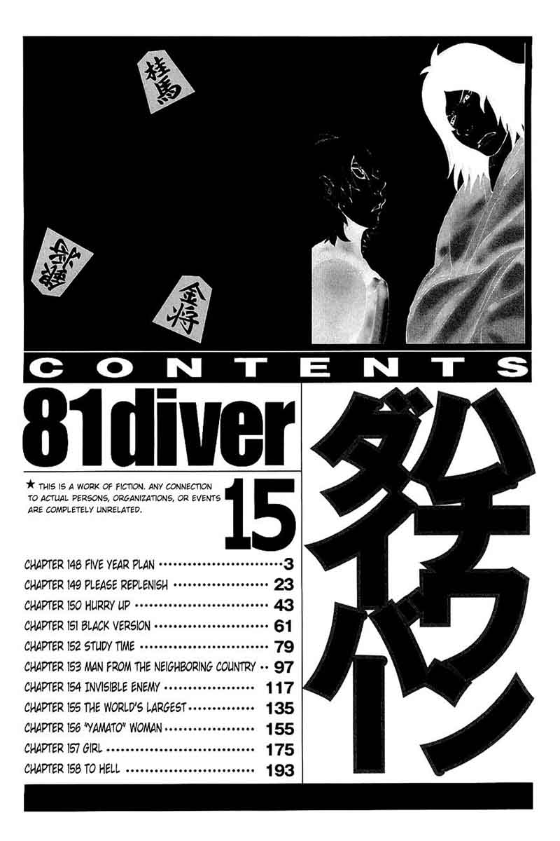 81 Diver 148 3