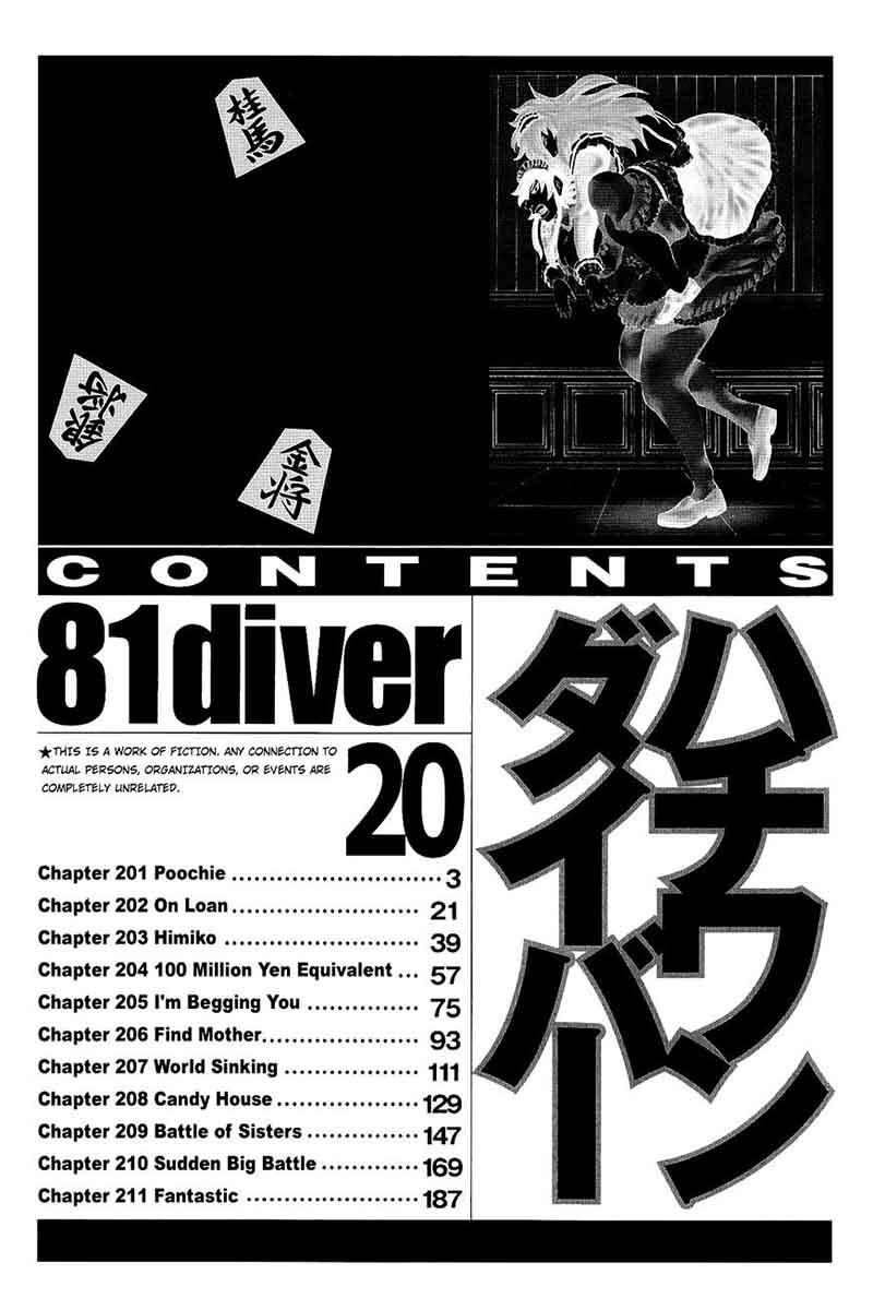 81 Diver 201 3