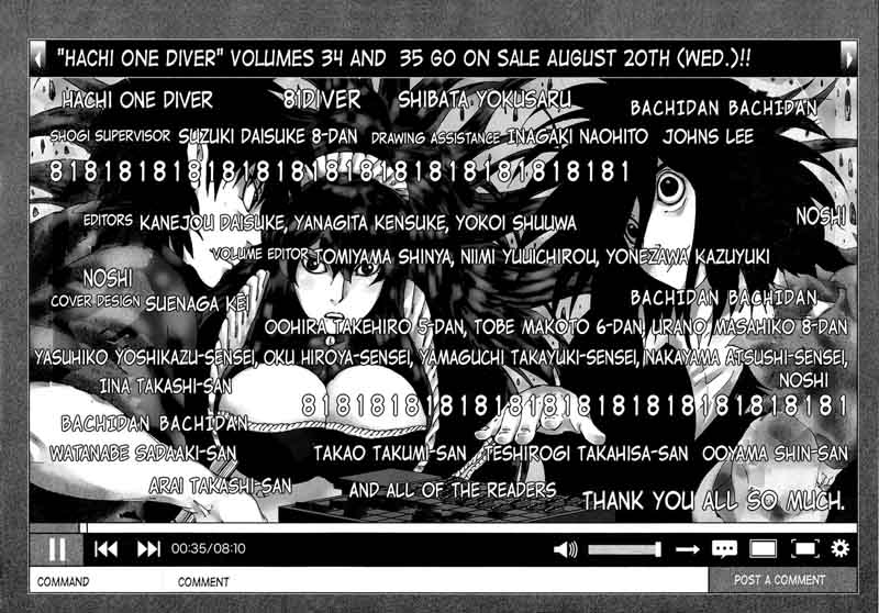 81 Diver 375 24