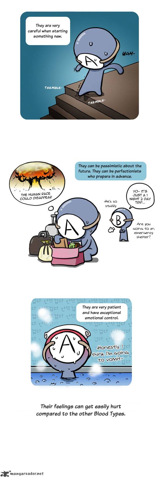 A Simple Thinking About Blood Types 1 10