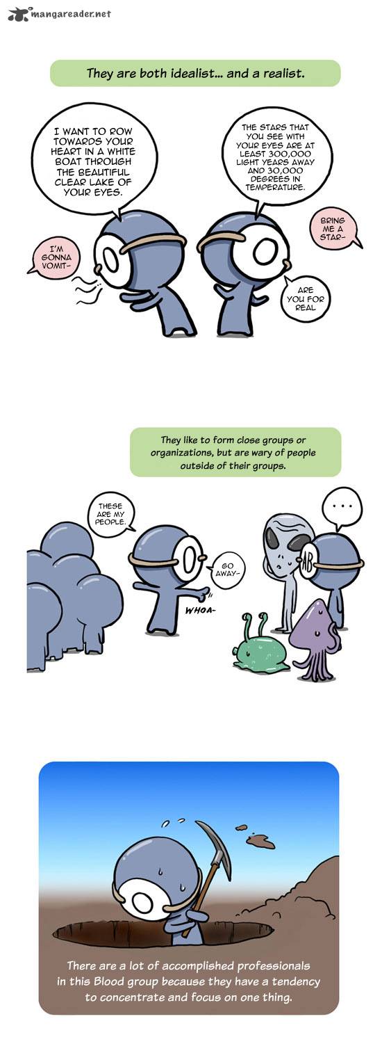 A Simple Thinking About Blood Types 1 14