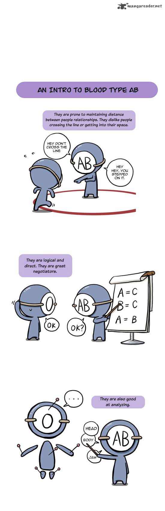 A Simple Thinking About Blood Types 1 16