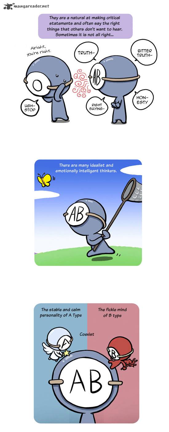 A Simple Thinking About Blood Types 1 17
