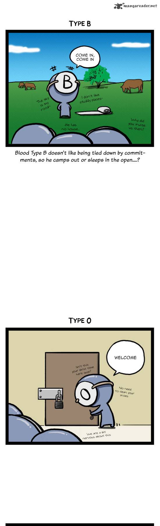 A Simple Thinking About Blood Types 11 3