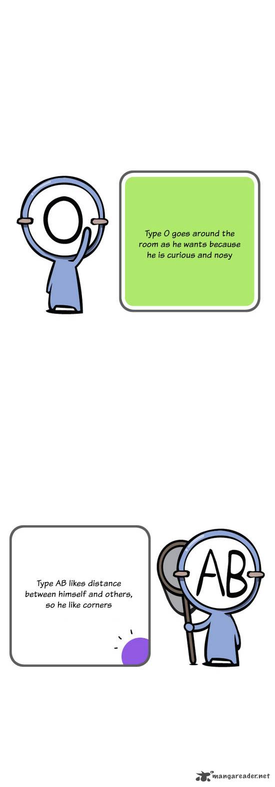 A Simple Thinking About Blood Types 11 6