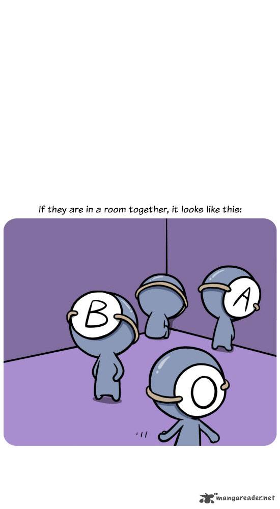 A Simple Thinking About Blood Types 11 7