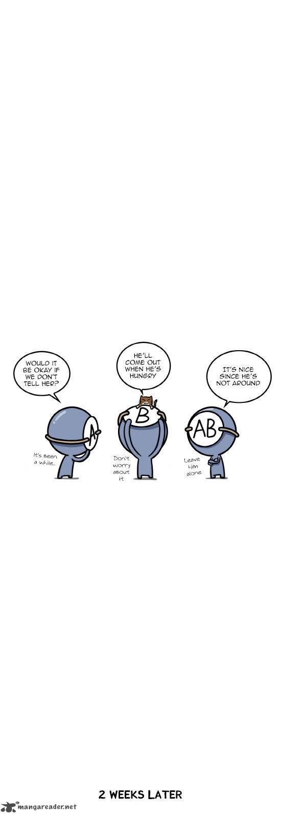 A Simple Thinking About Blood Types 12 7