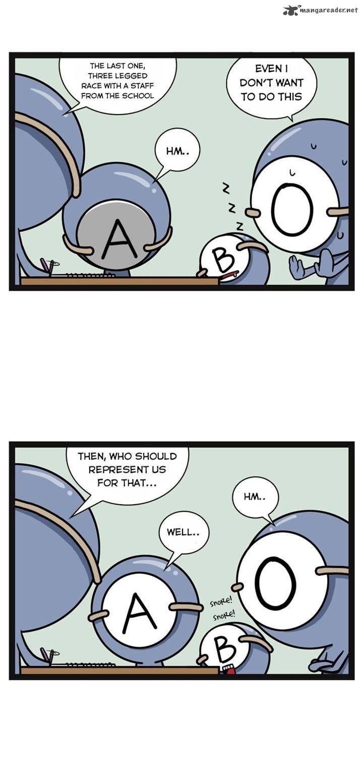 A Simple Thinking About Blood Types 16 6