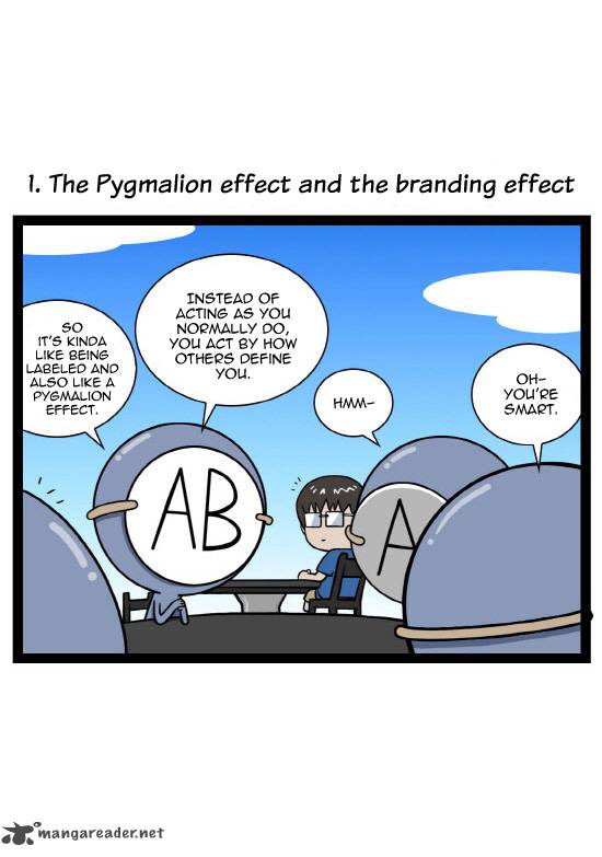 A Simple Thinking About Blood Types 2 6