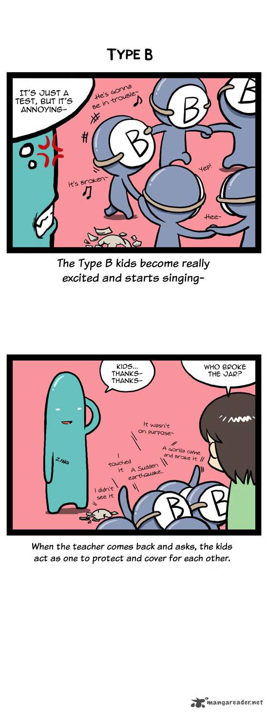 A Simple Thinking About Blood Types 3 6