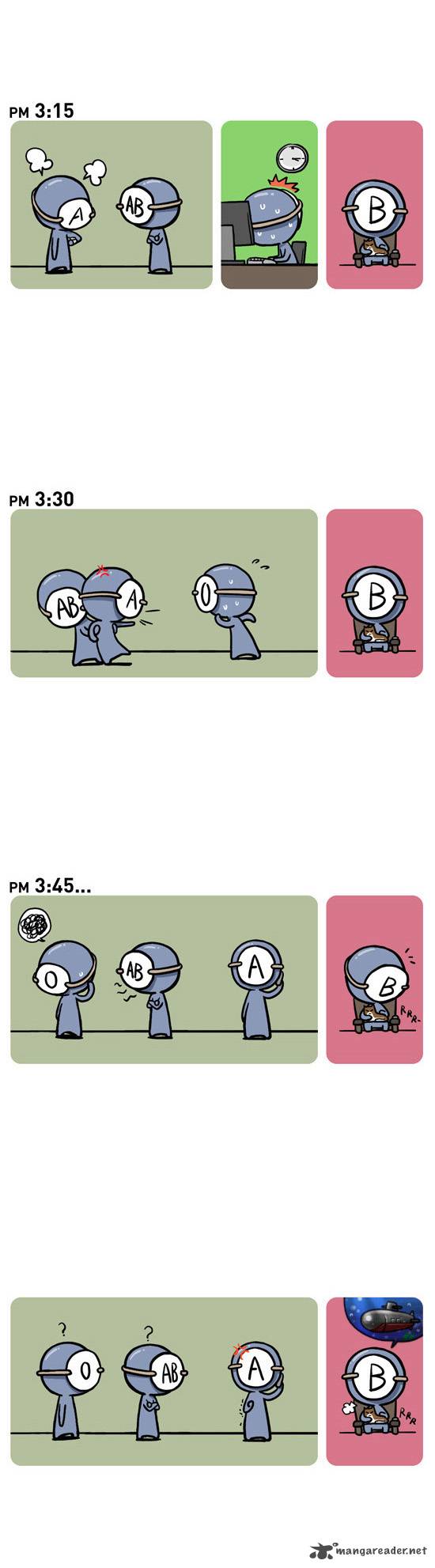 A Simple Thinking About Blood Types 5 3