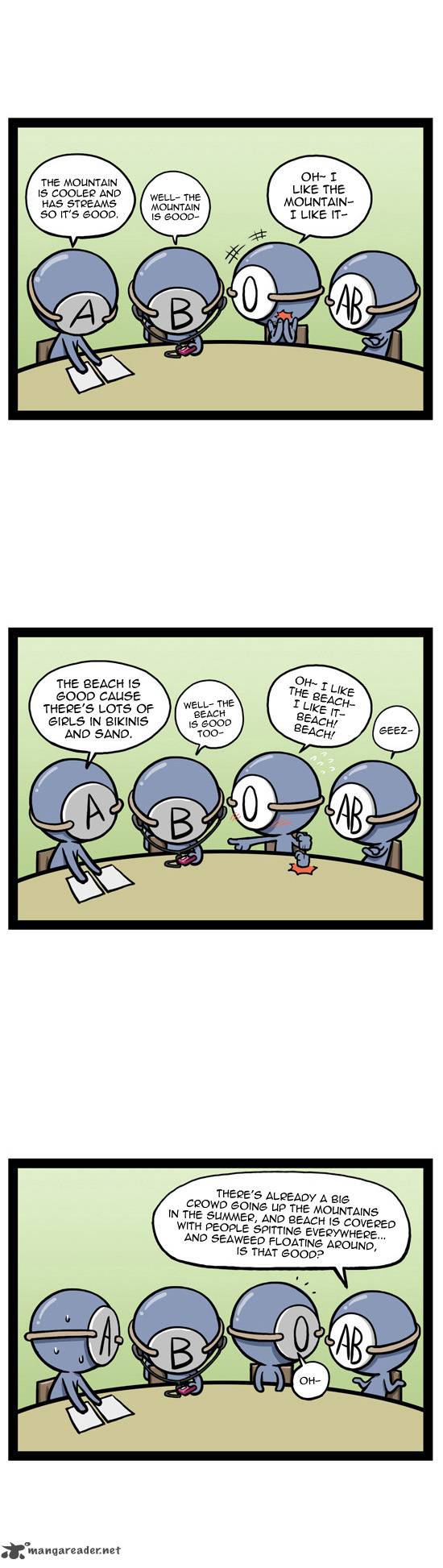 A Simple Thinking About Blood Types 5 5