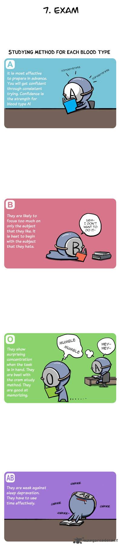 A Simple Thinking About Blood Types 7 2