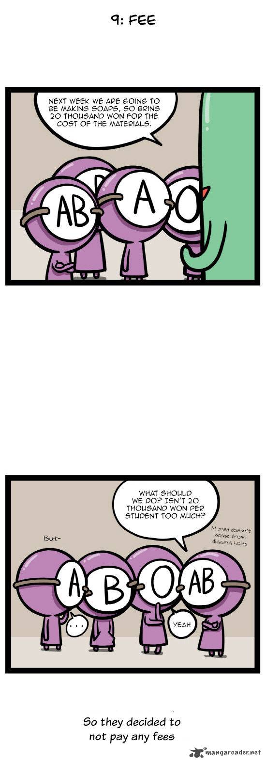 A Simple Thinking About Blood Types 9 2